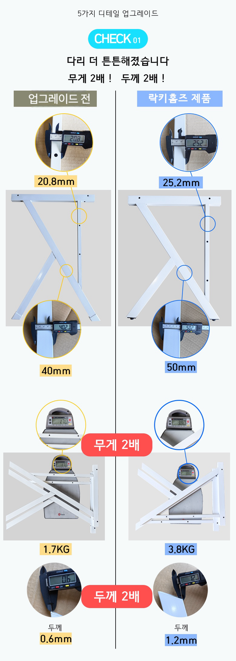 058d710d798fdd8d0fb439d9cff98541bb7d18e19084ed8d96a1eaf34ff93be4.png